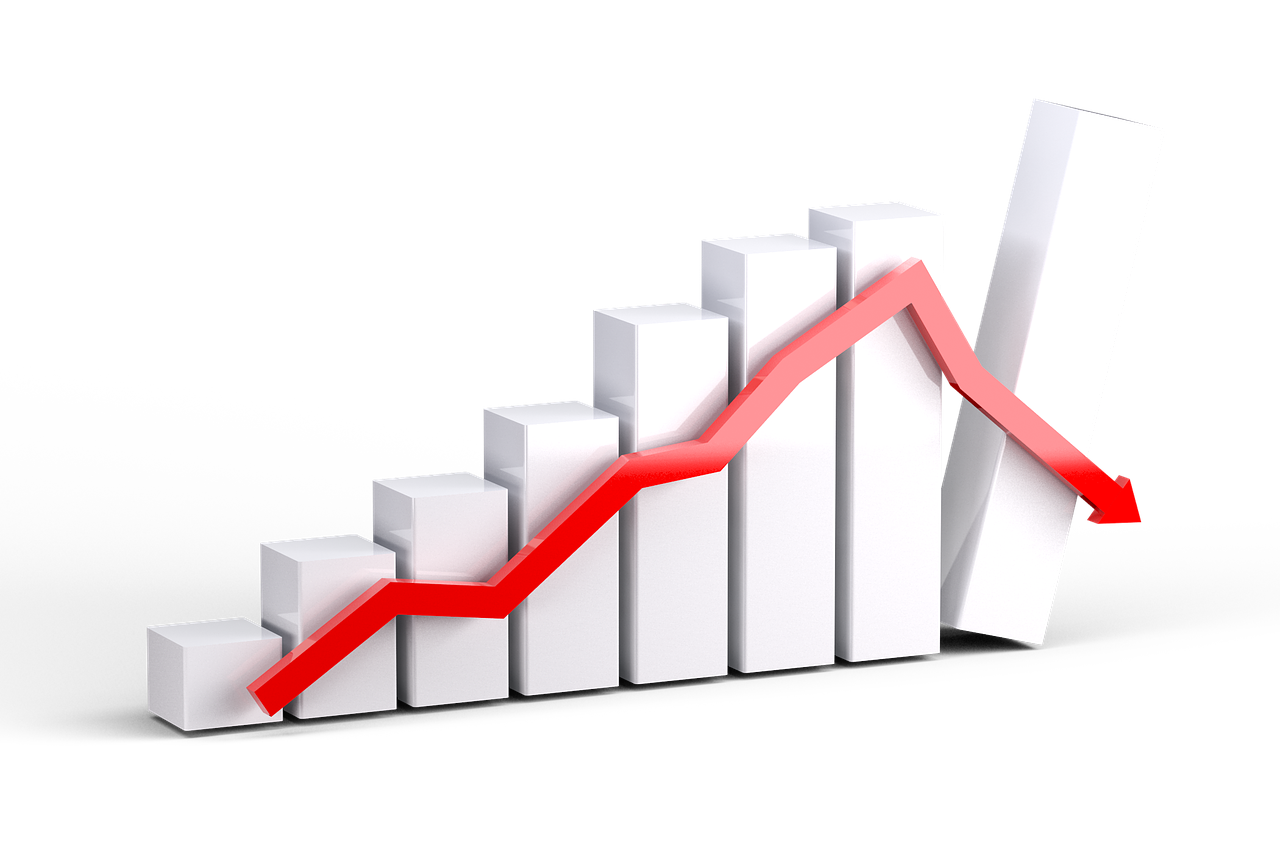 graph, diagram, recession